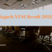 Chhattisgarh NTSE Result 2020 Stage 1